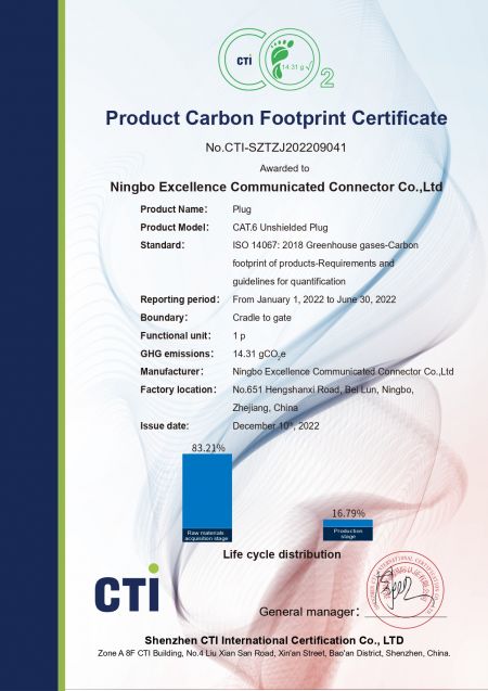 Conector modular 8P8C sostenible